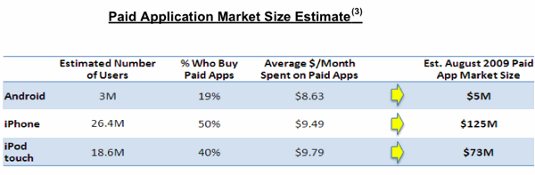 appstoremarket